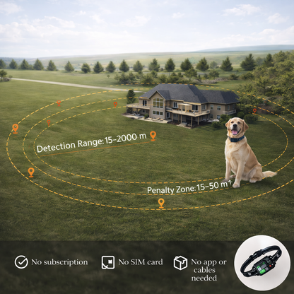 GuardiPaws™ Dolta™ Sentinel GPS System